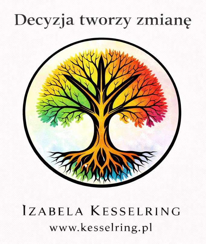 Decyzja tworzy zmianę — Izabela Kesselring